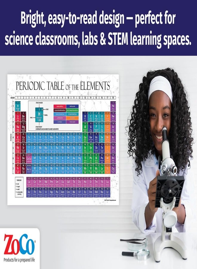 ZOCO – 2026 Periodic Table of Elements Poster – Laminated 17x27 – Science Classroom Chart for Kids & Teens – Chemistry Reference for Teachers Homeschool Labs – Made in USA - Image 2